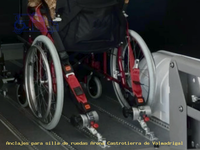 Anclaje silla de ruedas Arona Castrotierra de Valmadrigal